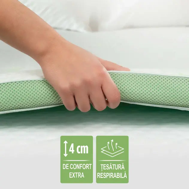 Surmatelas Mémoire de Forme Aloe Vera