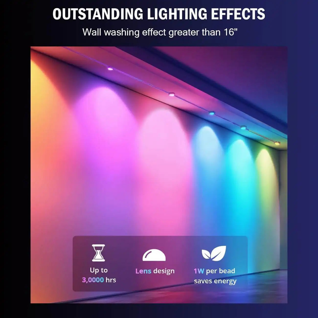 Lumières Extérieures Permanentes