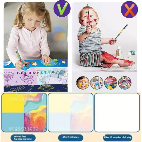 Tapis de Peinture à l'Eau Réutilisable