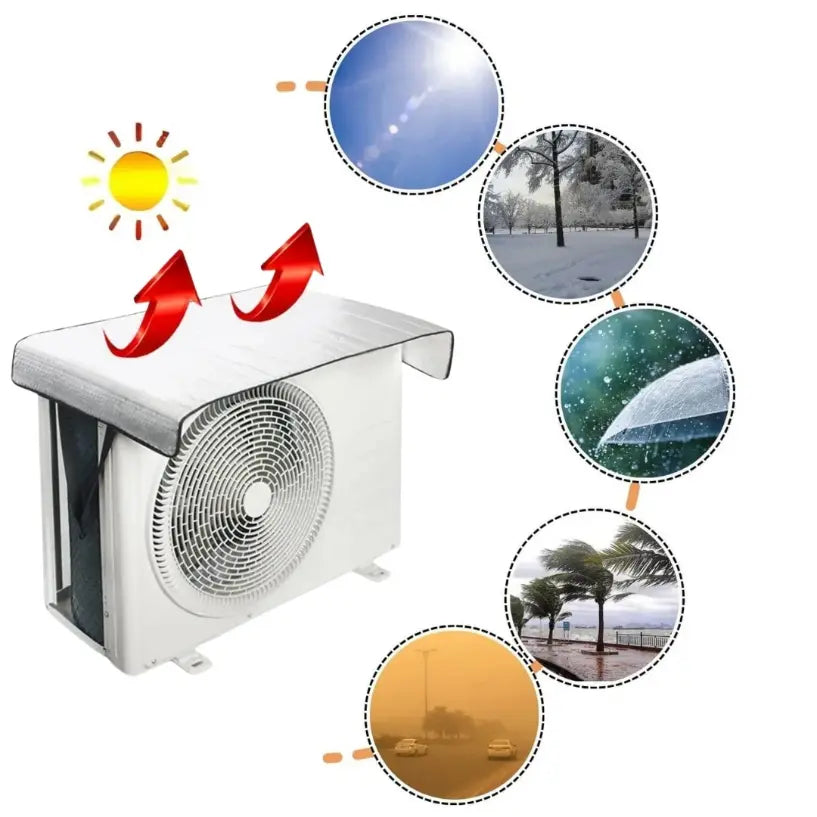 2 Housses résistantes pour unités extérieures de climatisation