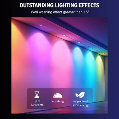 Lumières Extérieures Permanentes