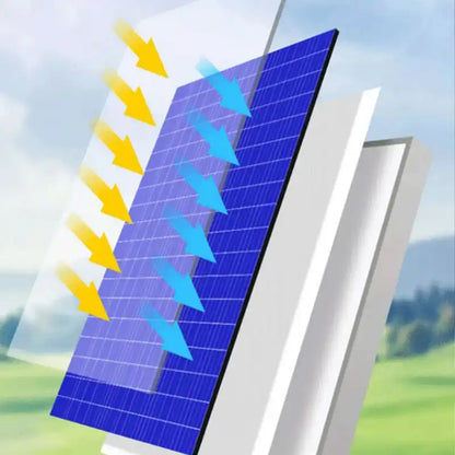 Éclairage Solaire LED Carré avec Télécommande